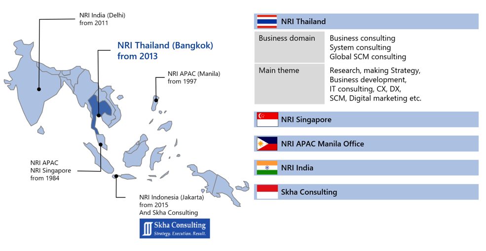 About Us - NRI (Thailand)